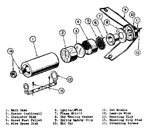 Jetex 50-HT Engine Diagram
