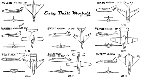 Easy Built Jetex kits