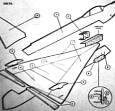 Delta instructions